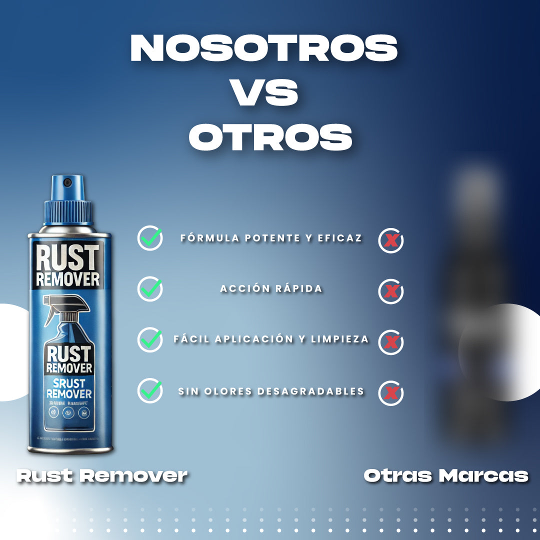 Spray eliminador de óxido - Rust Remover™