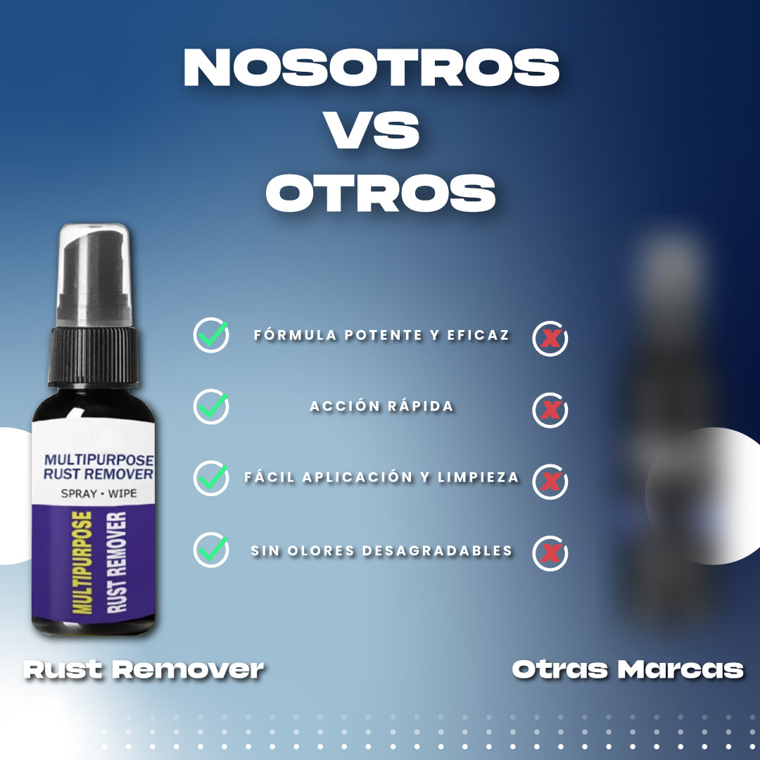 Spray quita óxido - Rust Remover™