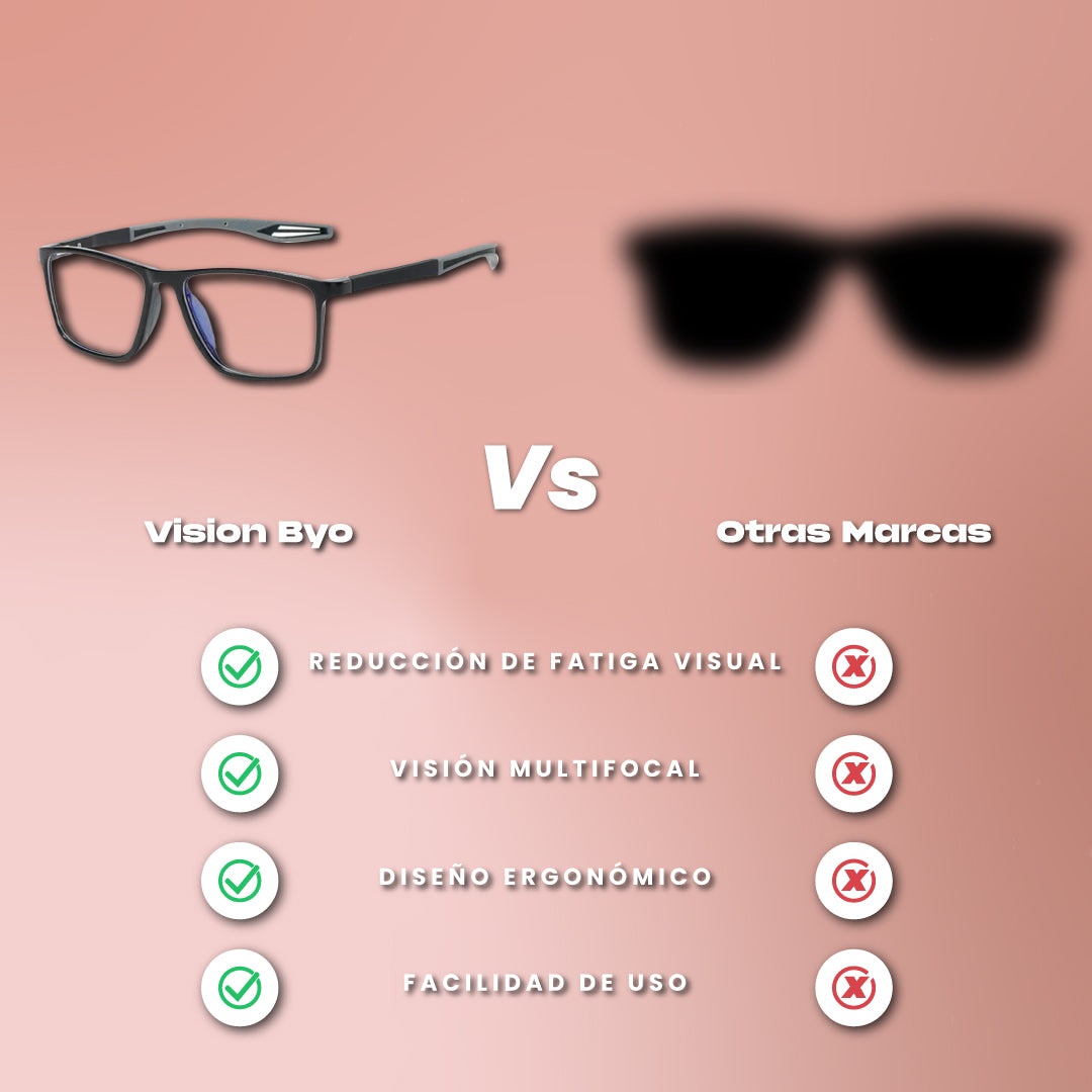 Lentes ópticos con graduación inteligente ultra cómodos - Vision Byo™