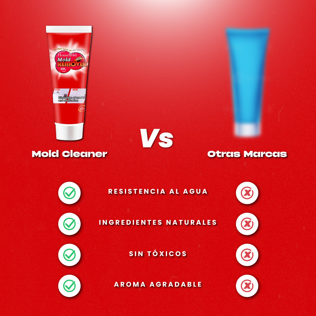 Gel removedor de hongos y bacterias - Mold Cleaner™