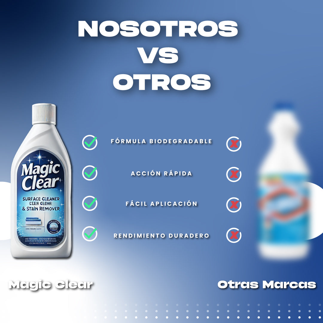 Limpiador y quitamanchas de superficies - Magic Clear™