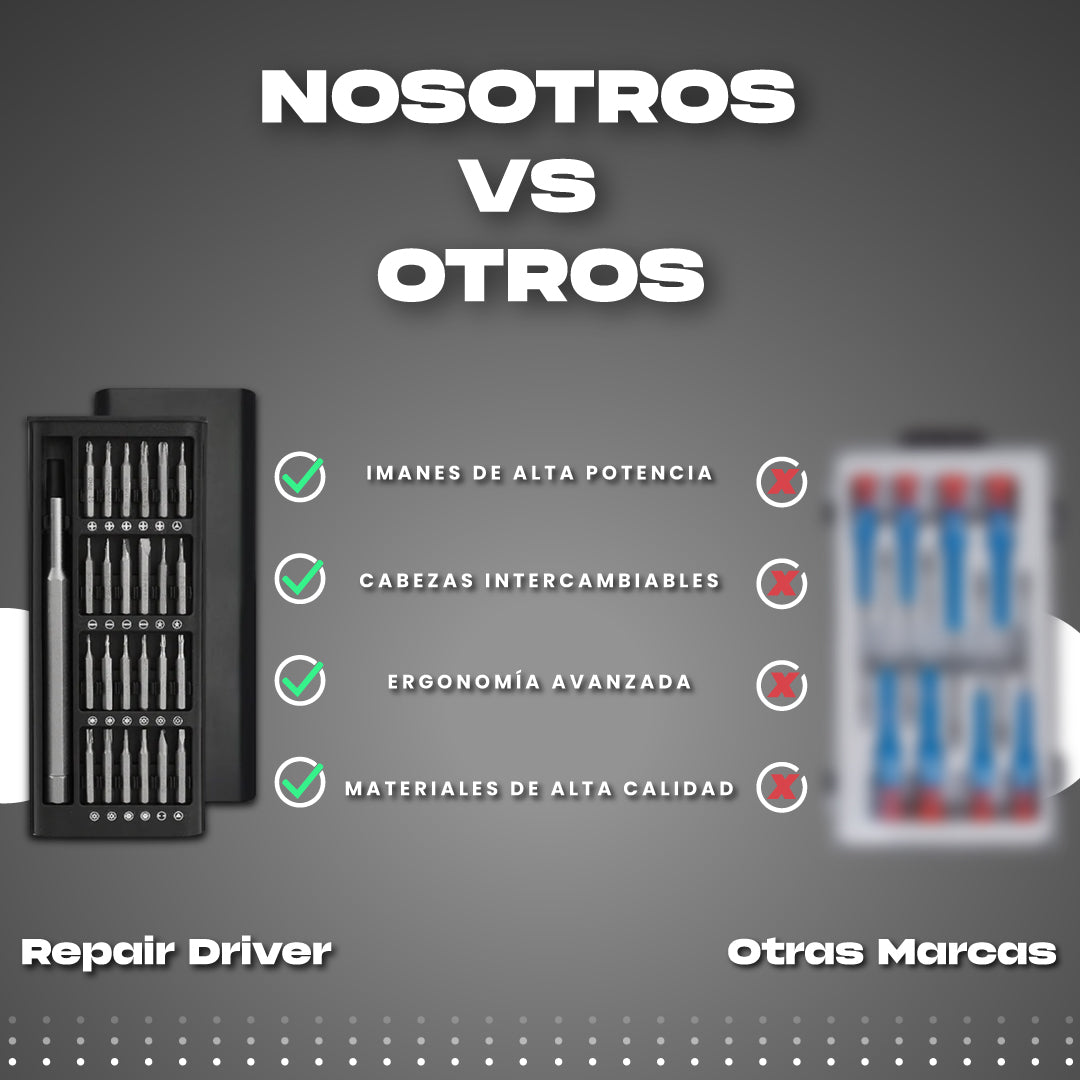 Kit de destornilladores magnéticos de precisión 24 en 1 - Repair Driver™