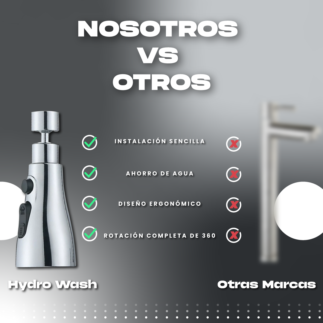 Grifo giratorio 360° con 3 funciones - Hydro Wash™