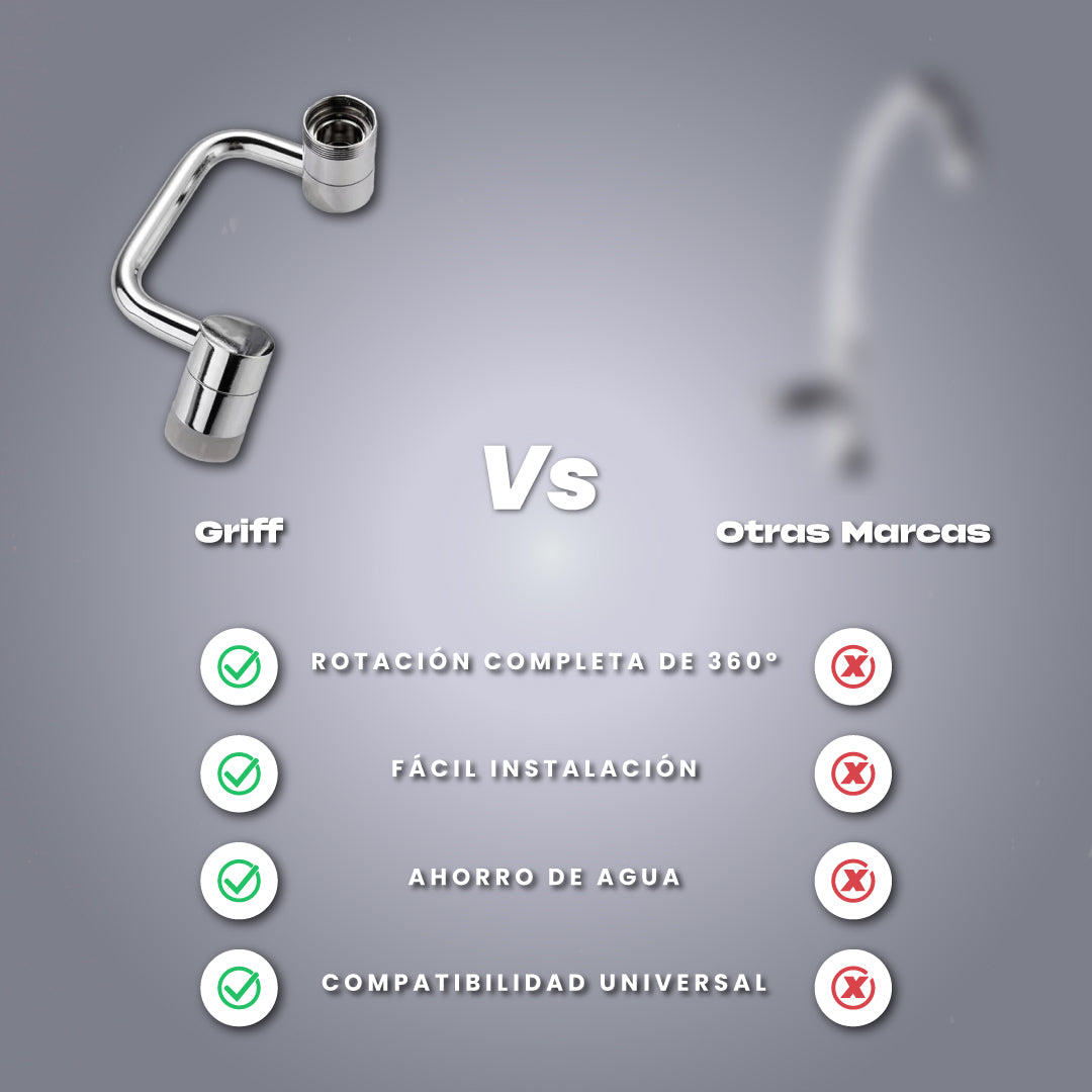 Grifo universal de 360° - Griff™