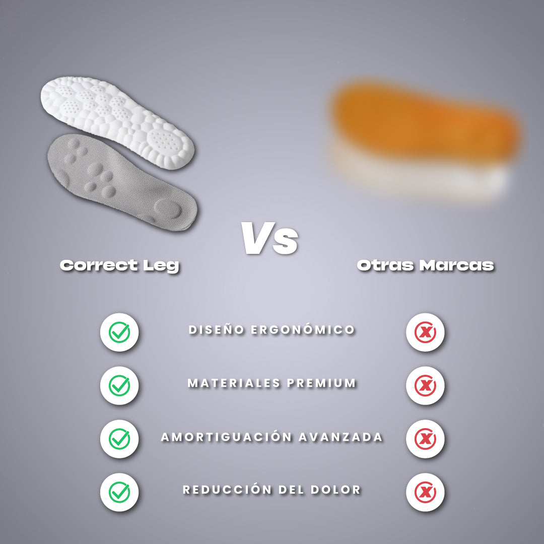 Plantillas ortopédicas con mayor soporte - Correct Leg™