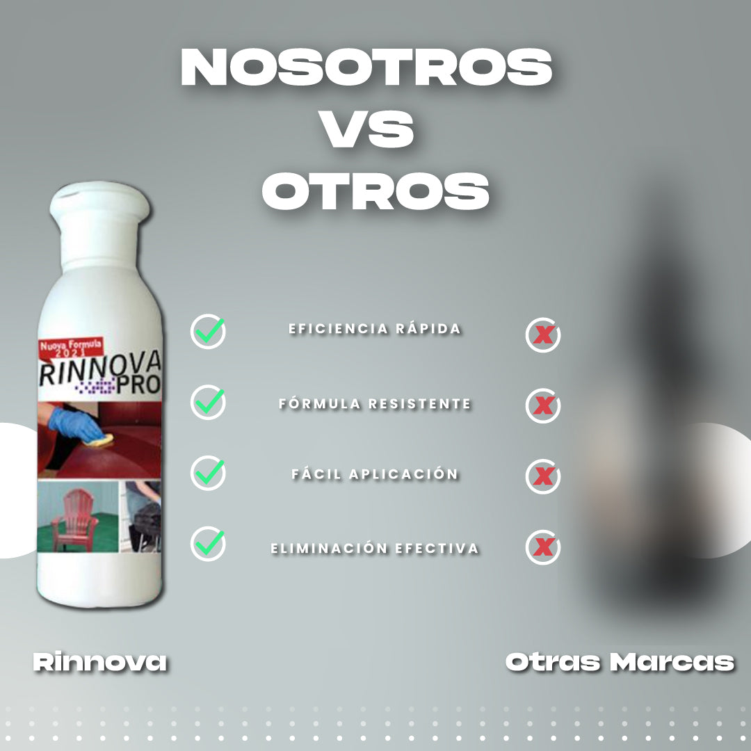 Limpiador y quitamanchas de superficies - Rinnova™