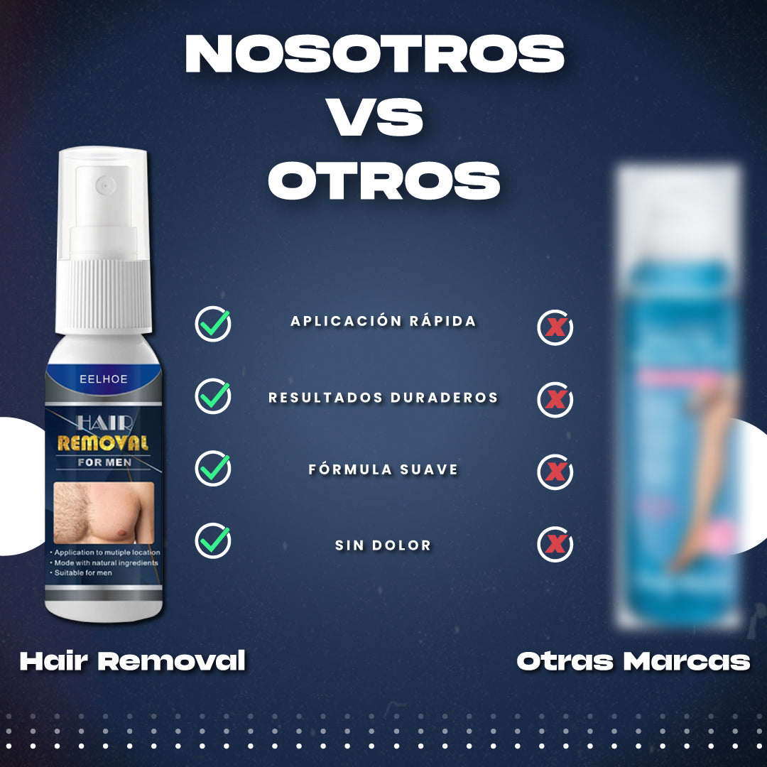 Spray depilatorio - Hair Removal™